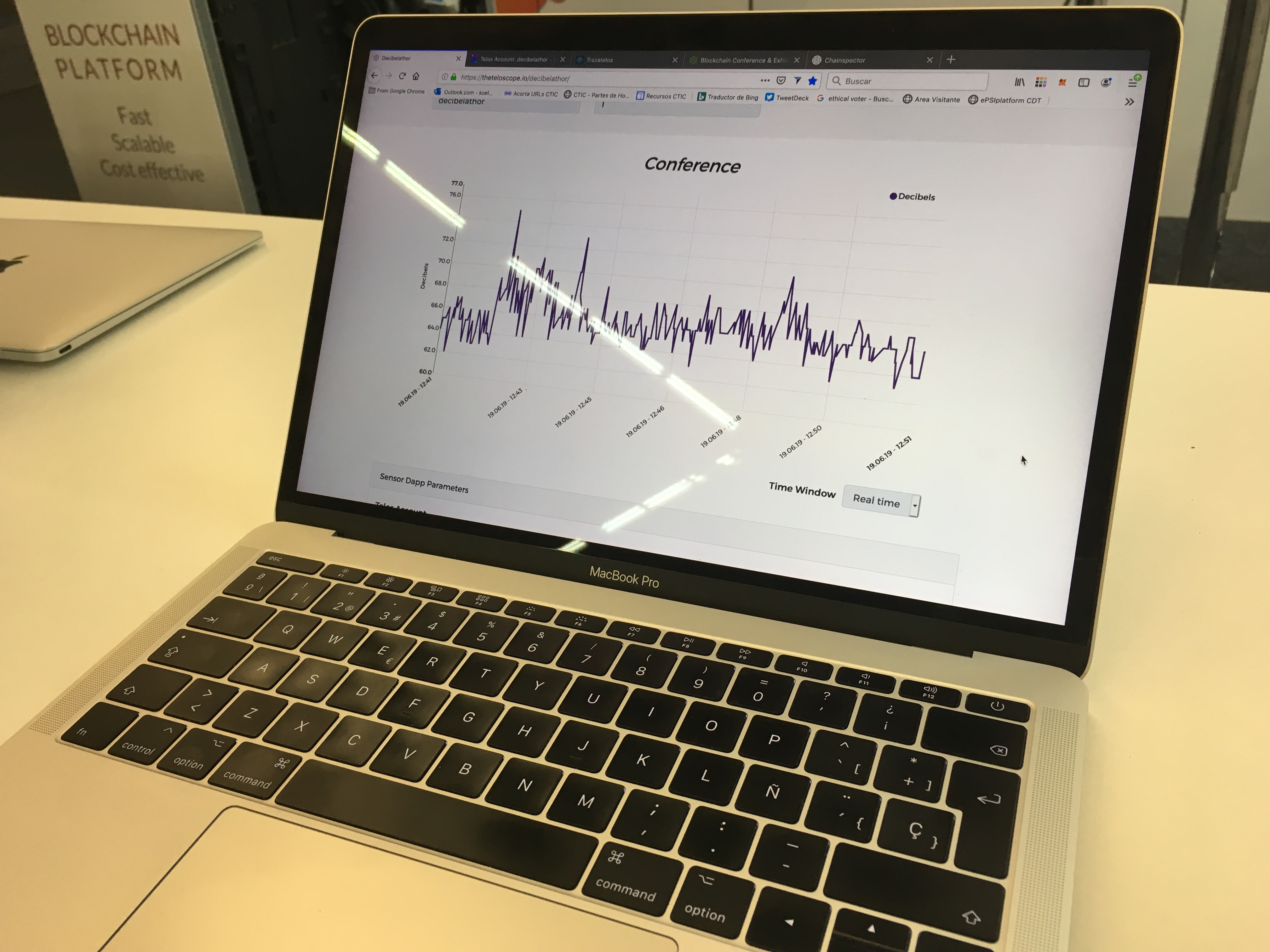 Blockchain CTIC