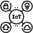 IOT Icon