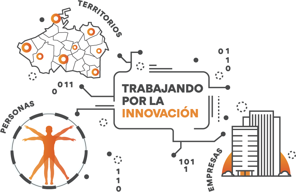 We work for innovation